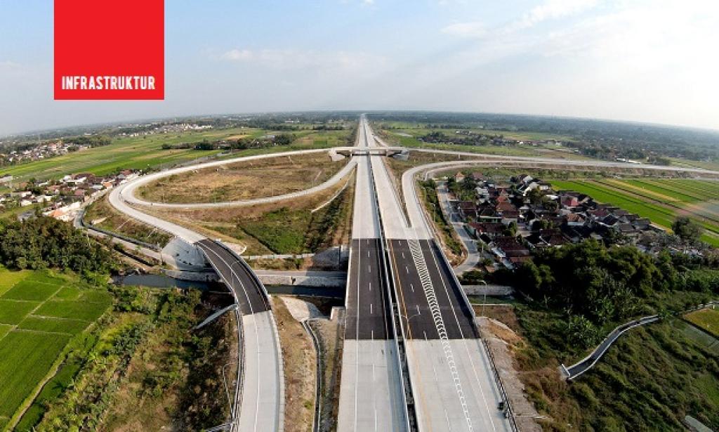 TOL SOLO-YOGYAKARTA SEGERA TERKONEKSI TOL TRANS JAWA